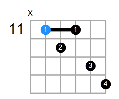 G#7b5 Chord